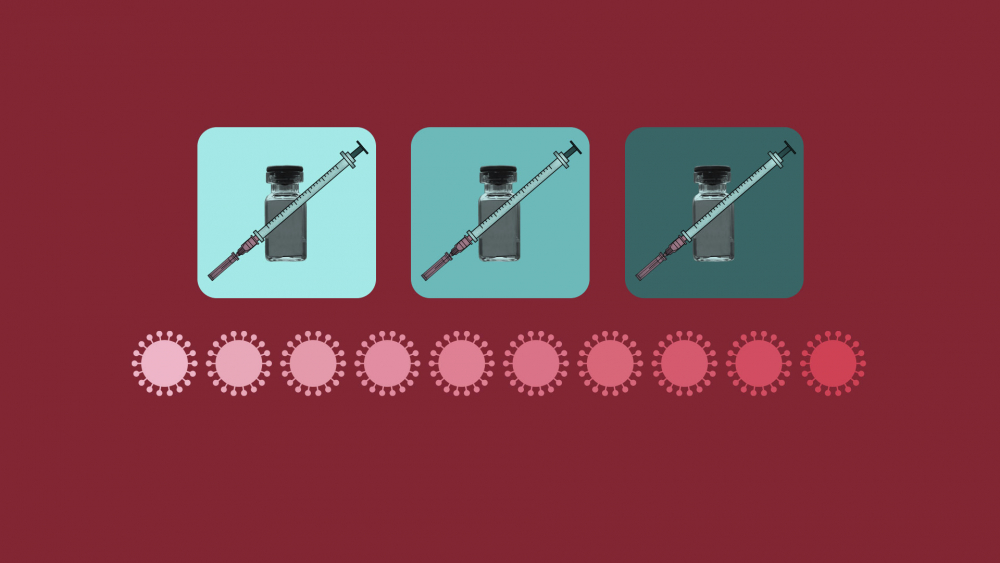 Virus Outbreak-Viral Questions-Vaccine Variants